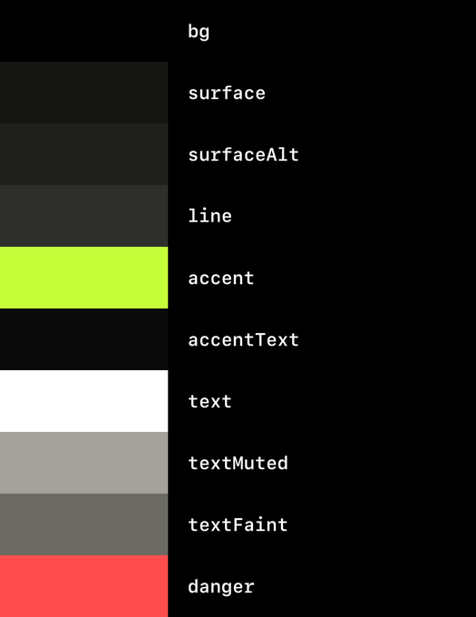 Farbpalette, direkt aus der App gerendert